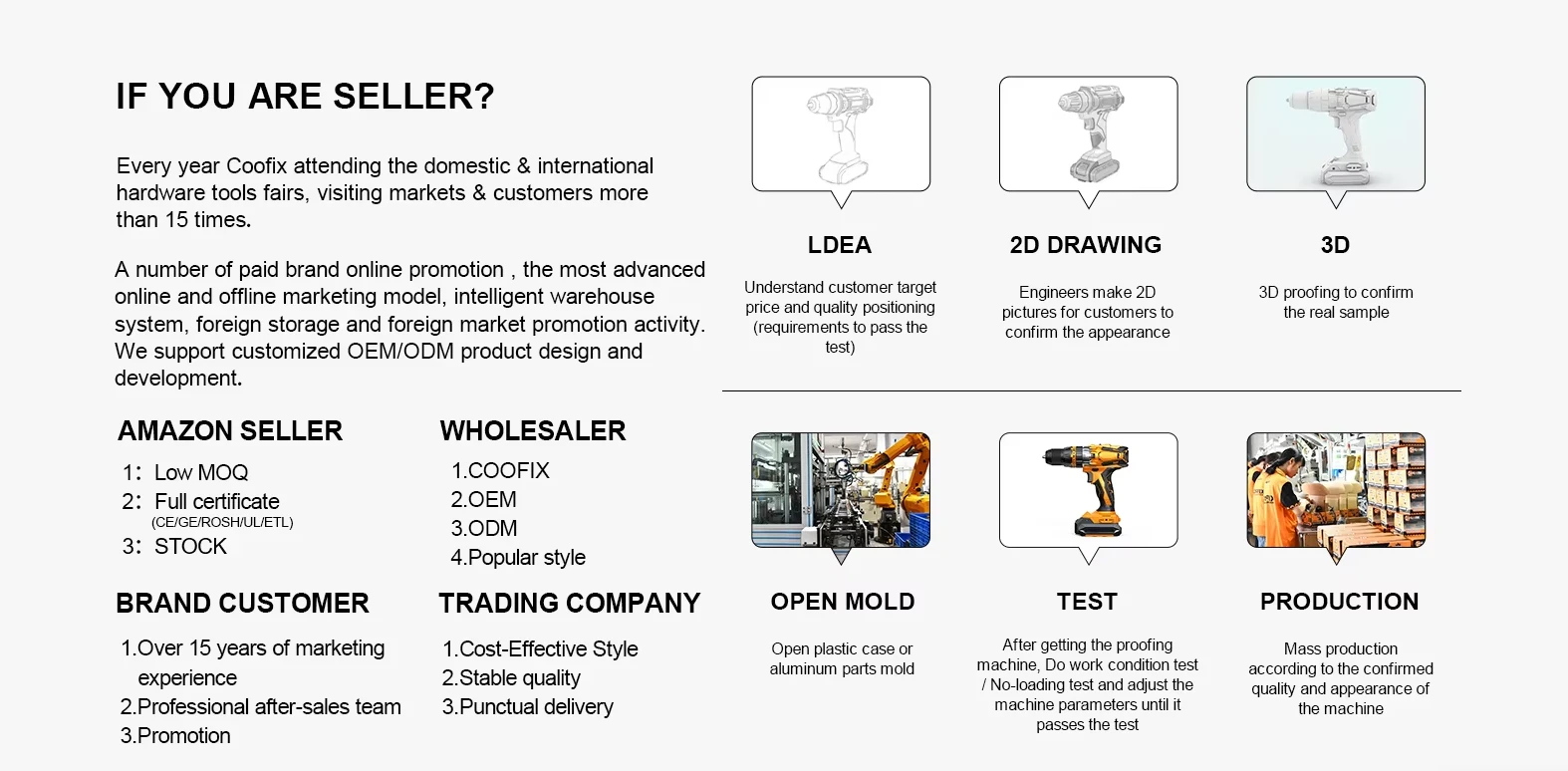 COOFIX OEM COOFIX OEM